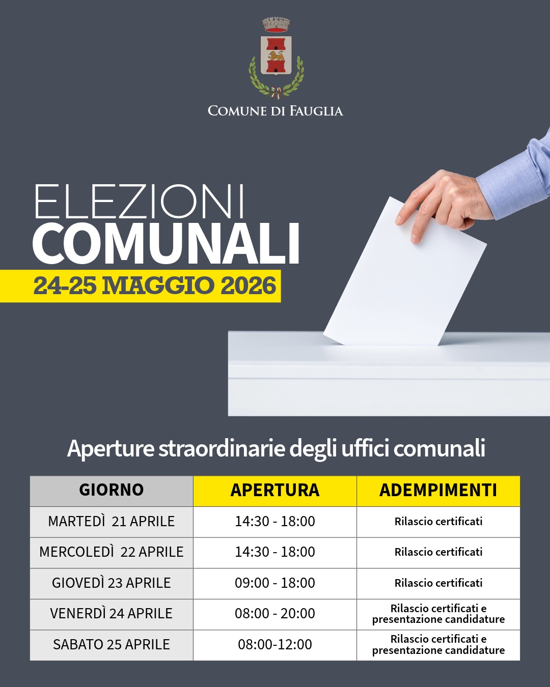 aperture Ufficio elettorale