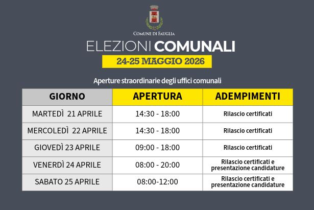 La tabella con gli orari di apertura degli uffici comunali
