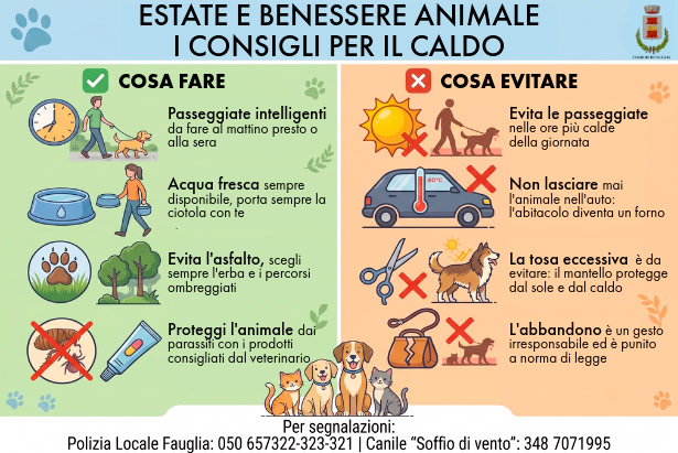 La grafica con i consigli per tutelare dal caldo gli animali di affezione