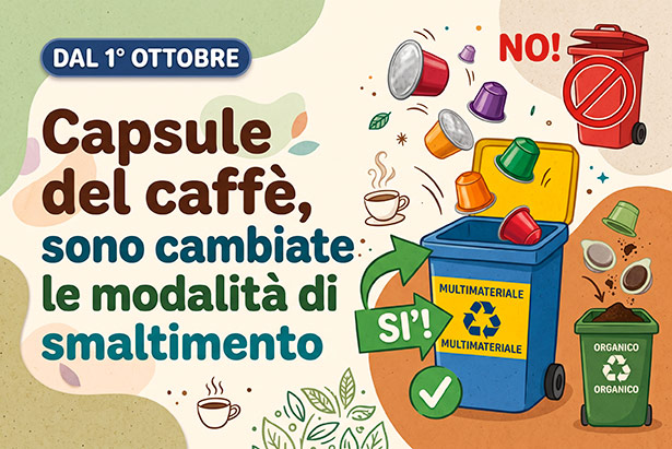 La grafica che illustra la variazione delle modalità di smaltimento delle capsule del caffè